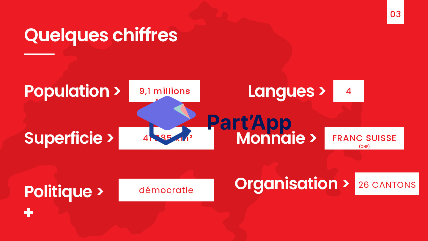 Tour du Monde - La Suisse_11