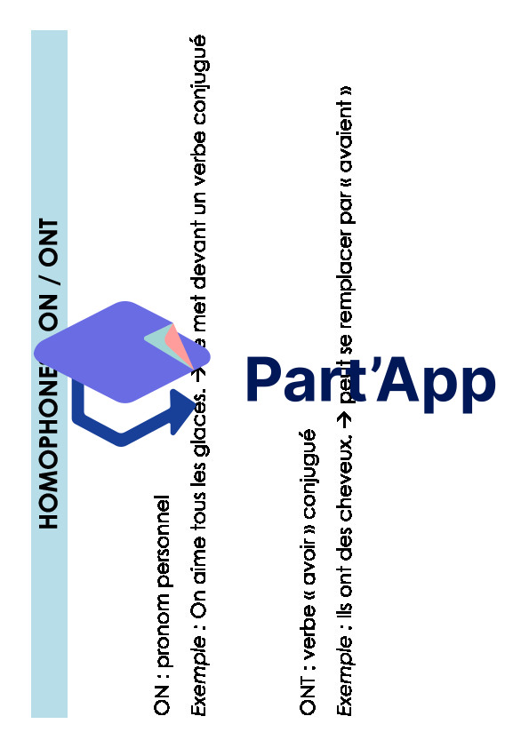 Français 7H-8H - Homophones ON/SES/SE/S'/SA (affiches)_2