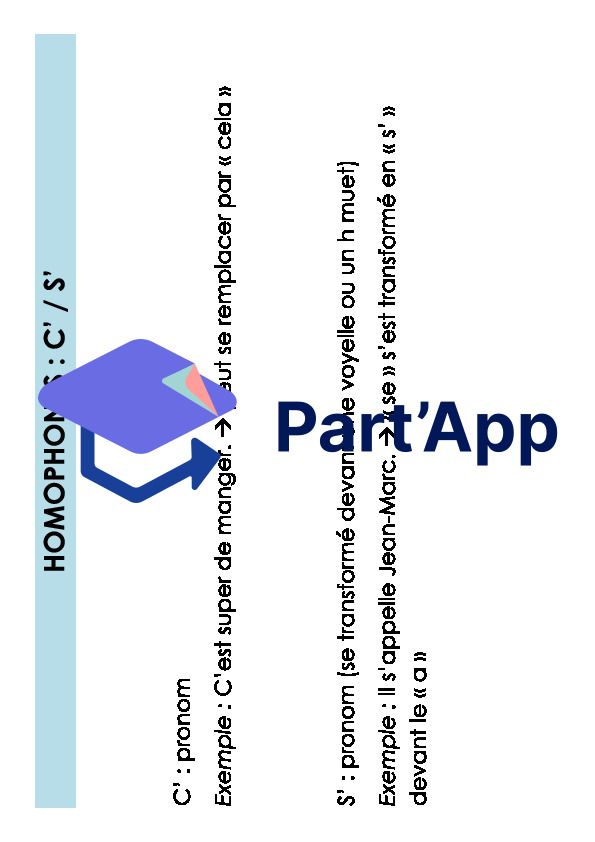 Français 7H-8H - Homophones ON/SES/SE/S'/SA (affiches)_5