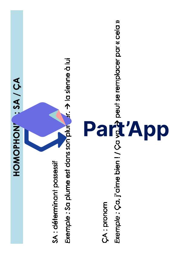Français 7H-8H - Homophones ON/SES/SE/S'/SA (affiches)_6
