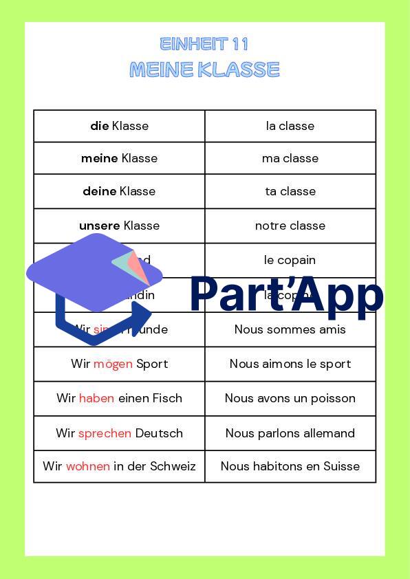 Vocabulaire allemand 6P Grüne Max_3