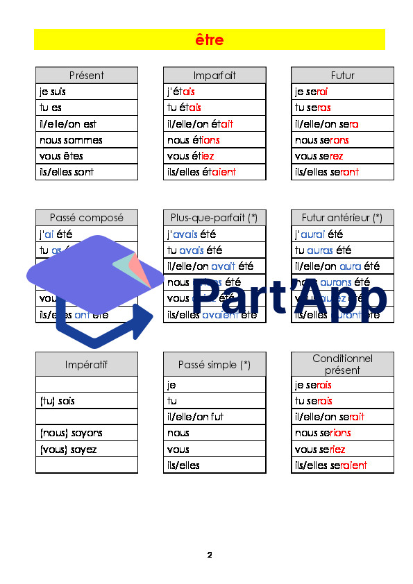 Dossier de verbes 7-8H_3