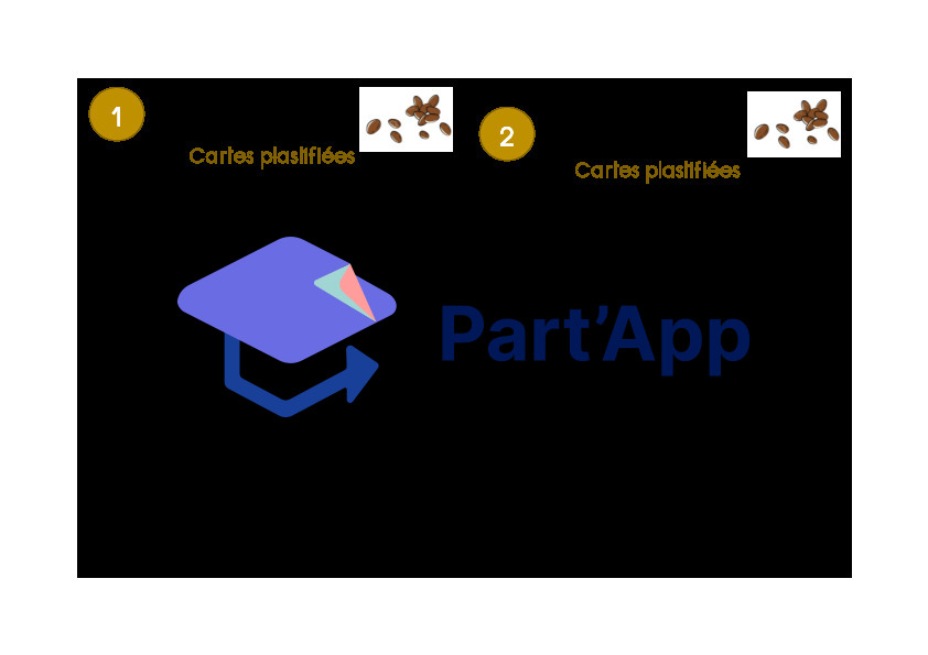 Cartes - entraînement - soustraction_2