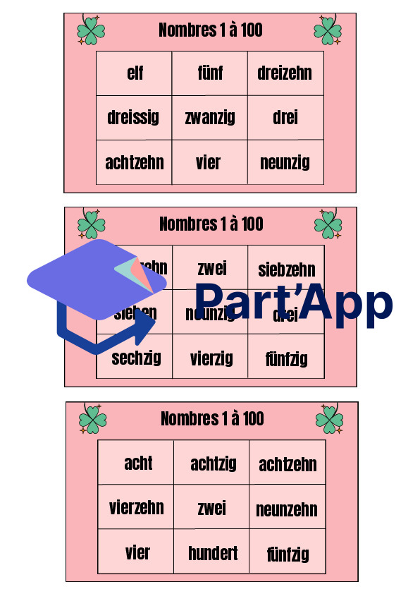 Loto allemand : unité 2_2