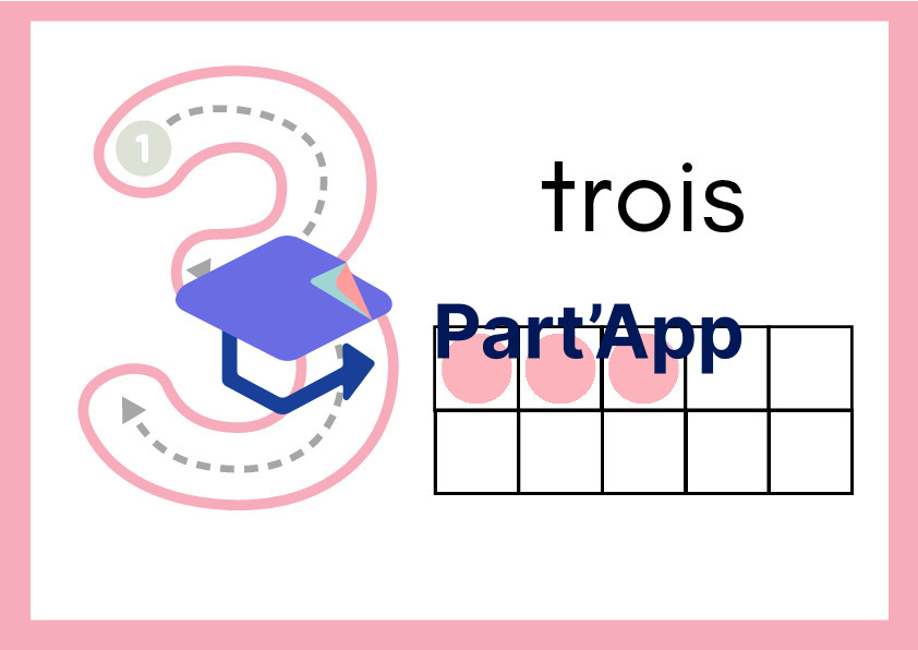 Affichage/atelier nombres 0 à 10 🎀_5