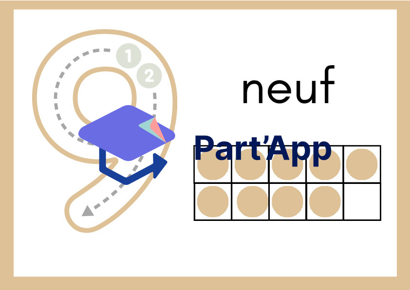 Affichage/atelier nombres 0 à 10 🎀_11