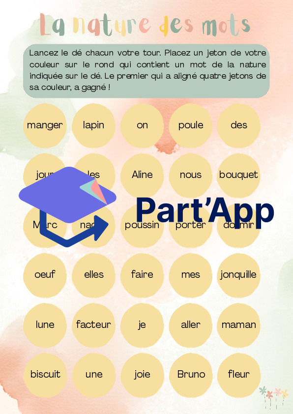 La nature des mots_2