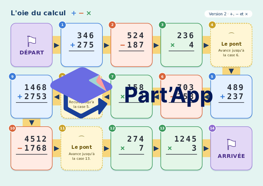 Jeu de l’oie « L’oie du calcul » (2 versions)_4
