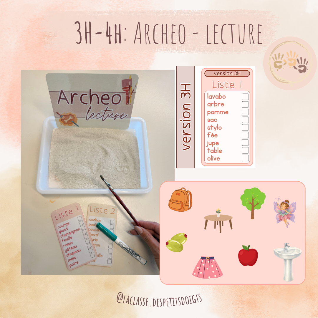 3H-4H: Archeo lecture_2