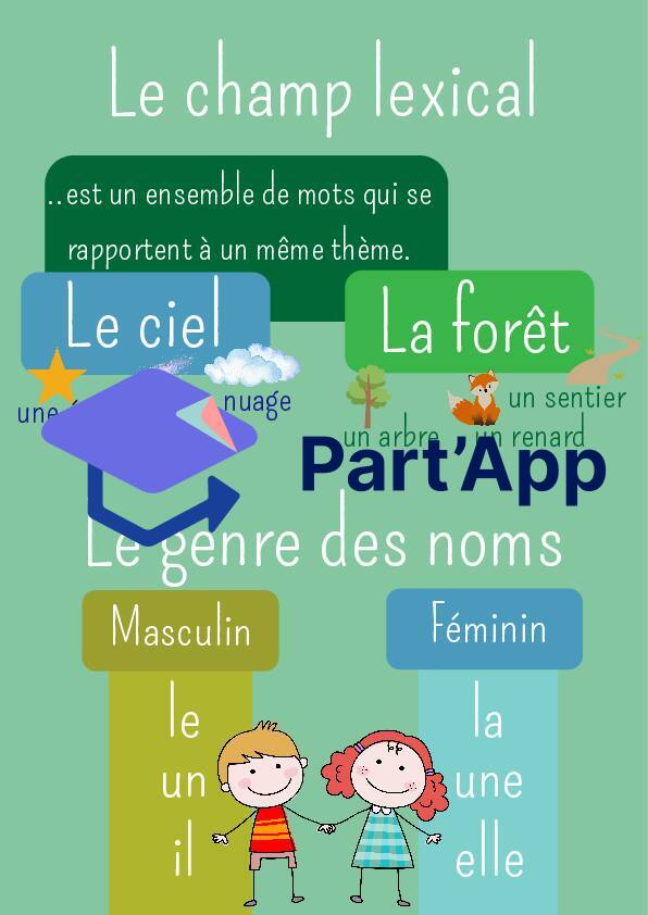Le champ lexical et le genre des noms_2