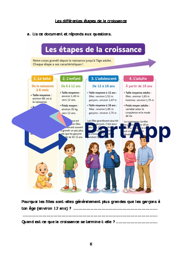 Dossier Transformation du Corps humain - Sciences 7H-8H_8