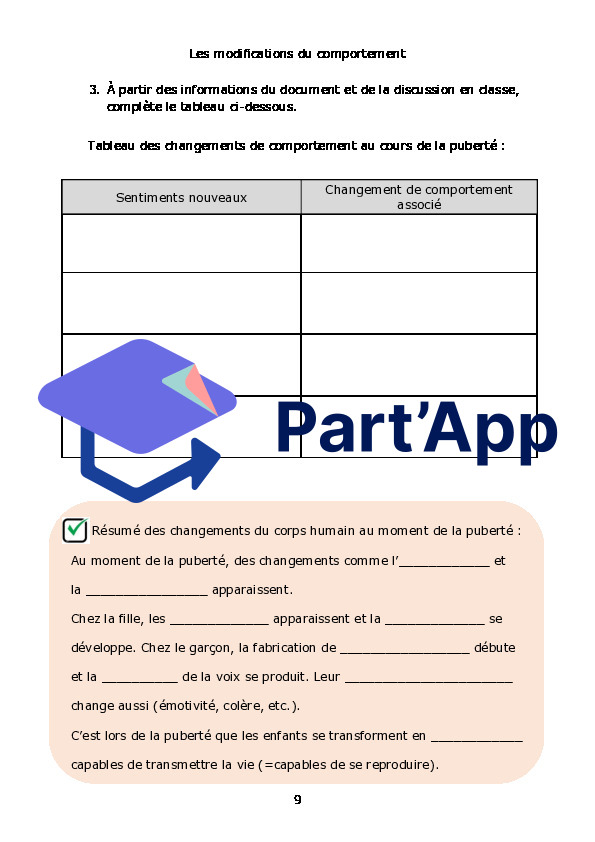 Dossier Transformation du Corps humain - Sciences 7H-8H_11