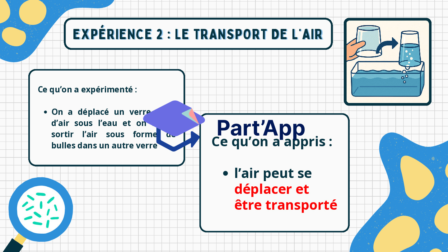 Sciences - l'air_4