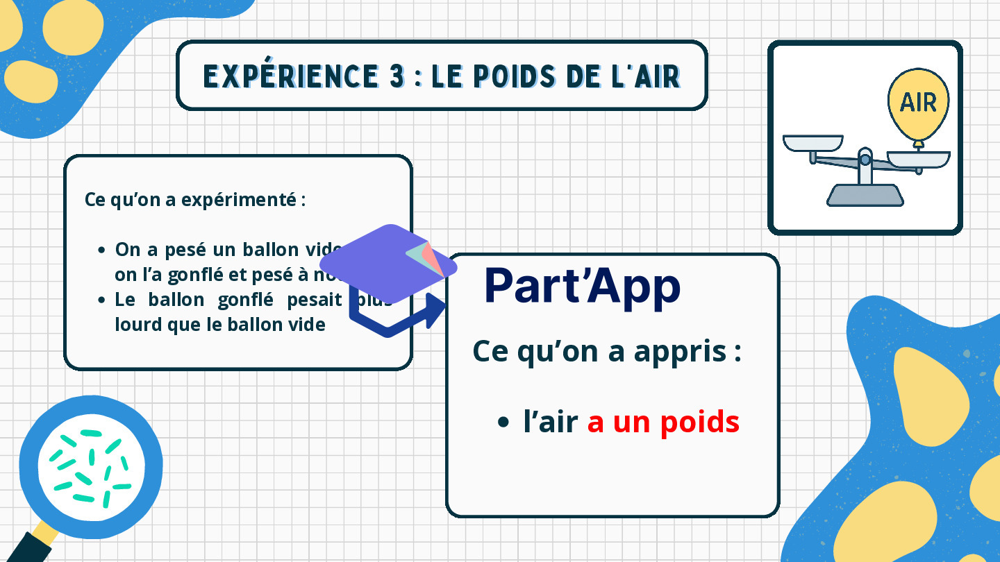 Sciences - l'air_5