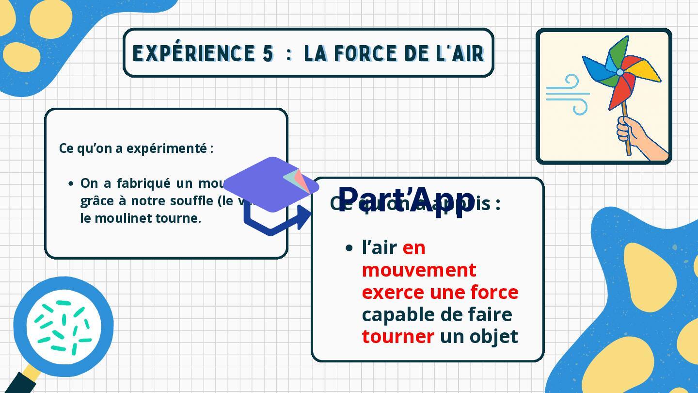 Sciences - l'air_8