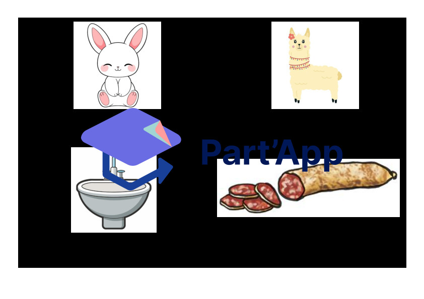 Carte à pinces syllabes son /l/_6
