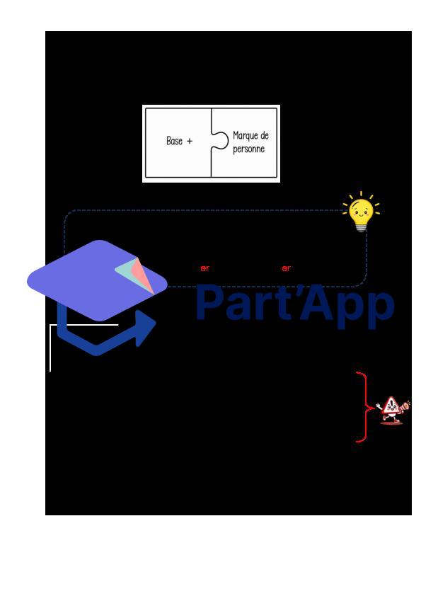 Constats  5P - Module 2_8