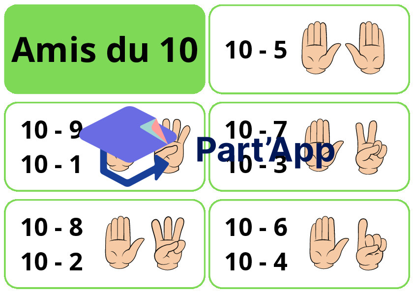 Affiches - Répertoire soustractif (techniques de mémorisation)_2
