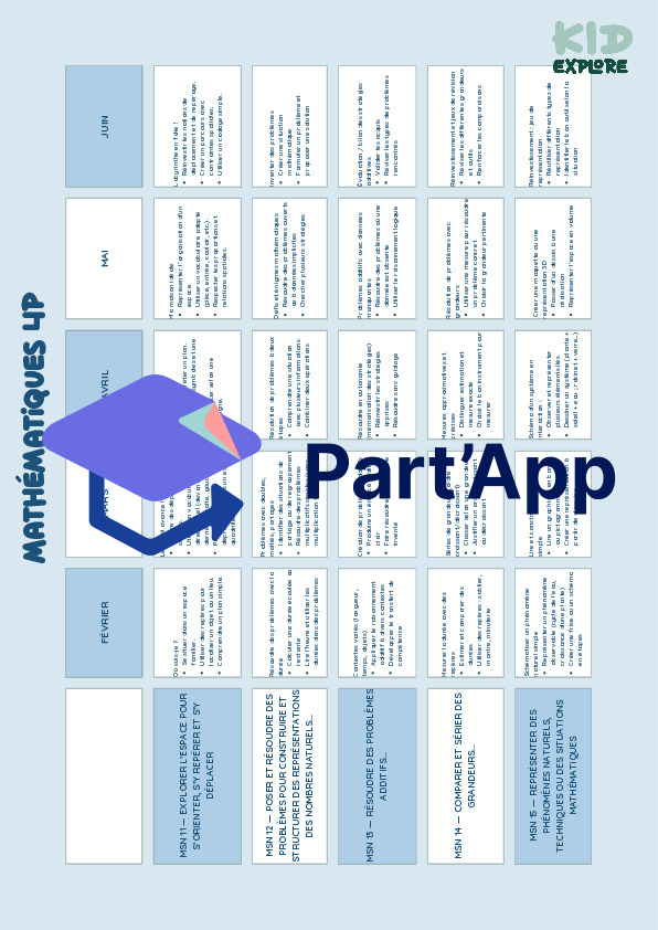 Planification annuelle de mathématiques 4H_5