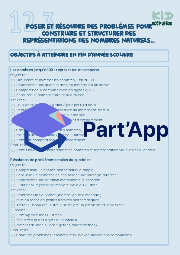 Planification annuelle de mathématiques 4H_11