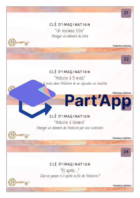 Cartes - Production écrite - Contes et Imagination (6P-8P)_2