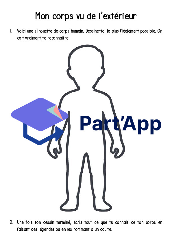 Le corps humain_3