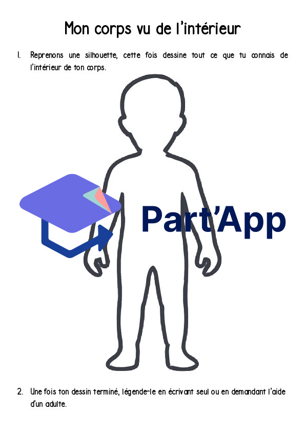 Le corps humain_7