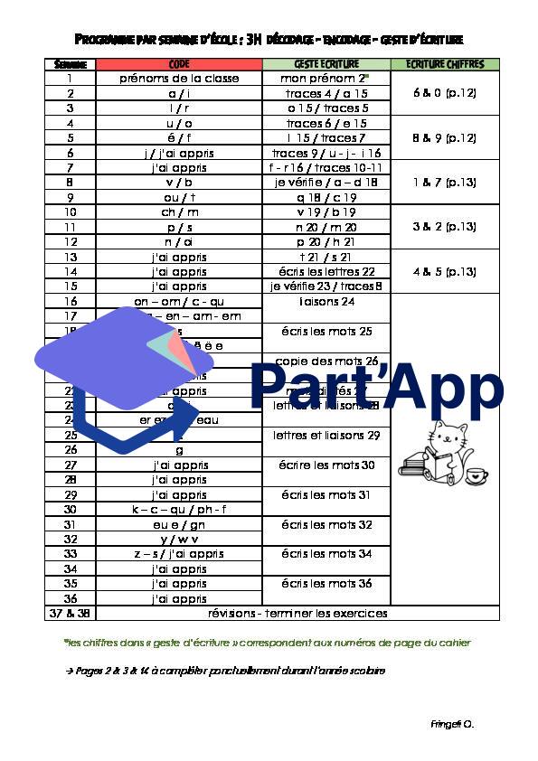 Nouveau mer français 3e : Planification par semaine scolaire / geste d'écriture & code_2