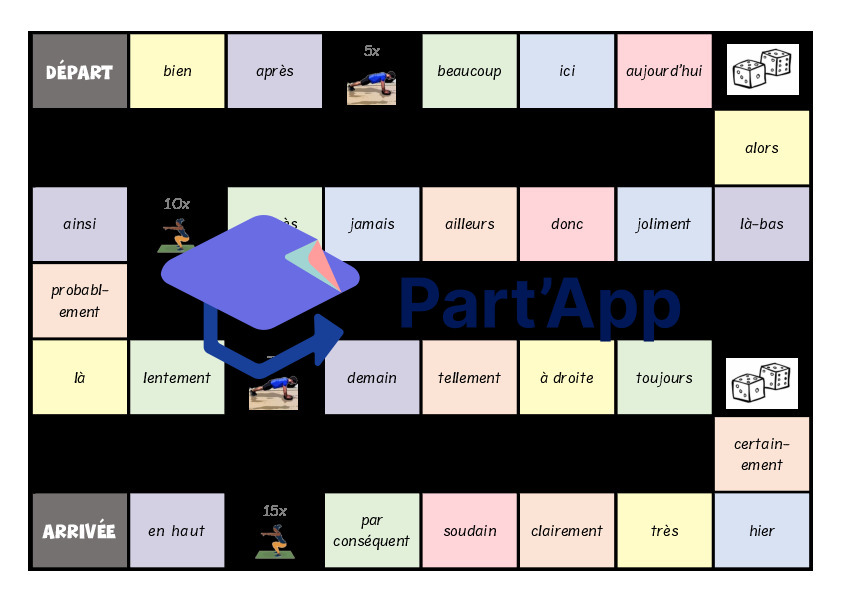 Français - 8e - Module 2 - Adverbes - Jeux de l'oie (valeurs des adv)_2