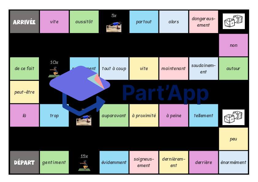 Français - 8e - Module 2 - Adverbes - Jeux de l'oie (valeurs des adv)_3
