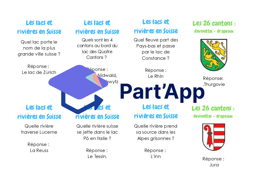 7-8P - Geo : jeu sur la Suisse_9