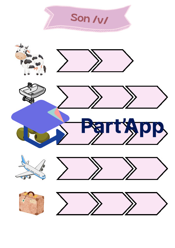 Temps 2: ateliers et jeux son /v/_3