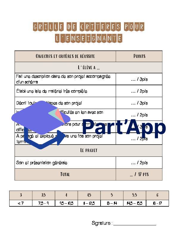 Dossier : processus créatif_11