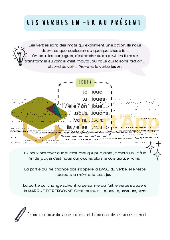 Aide-Mémoire Français Grammaire 5P Modules 1-5_5
