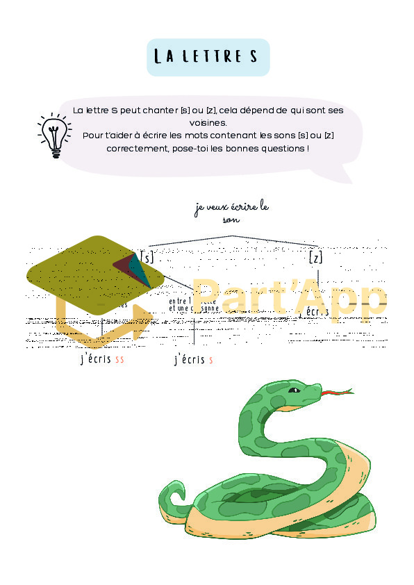 Aide-Mémoire Français Grammaire 5P Modules 1-5_6