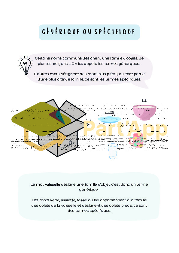 Aide-Mémoire Français Grammaire 5P Modules 1-5_7