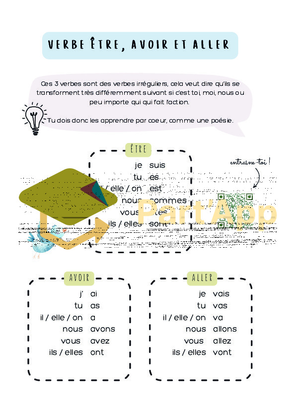 Aide-Mémoire Français Grammaire 5P Modules 1-5_8
