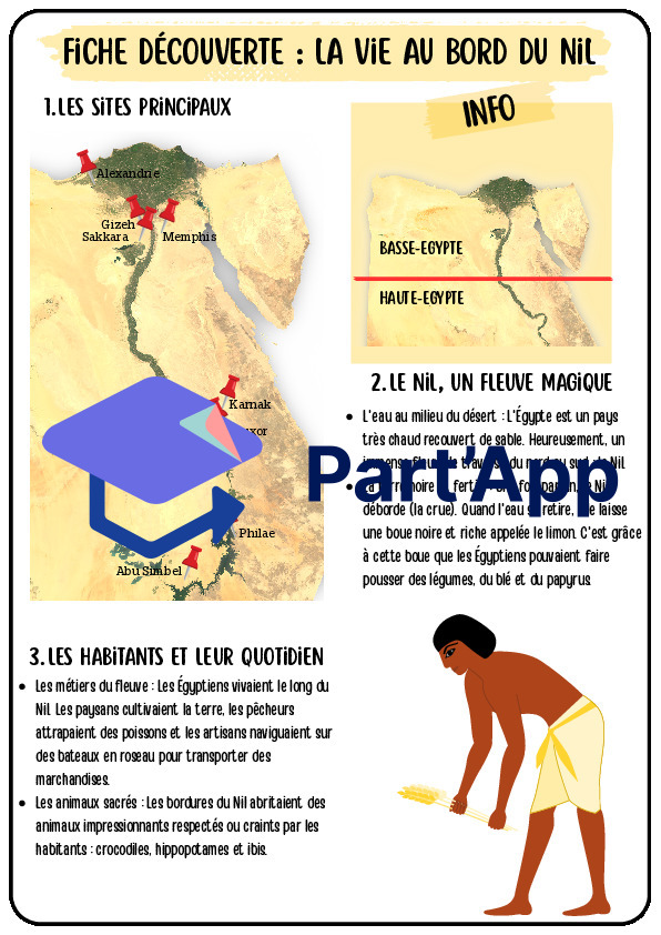 Dossier découverte des Mythologies de l’Antiquité 5H-6H – Égypte, Grèce & Rome Antique | 46 pages de Fiches, Jeux & Quiz_5