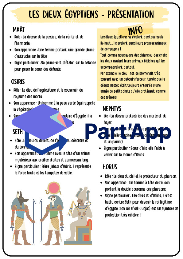 Dossier découverte des Mythologies de l’Antiquité 5H-6H – Égypte, Grèce & Rome Antique | 46 pages de Fiches, Jeux & Quiz_9