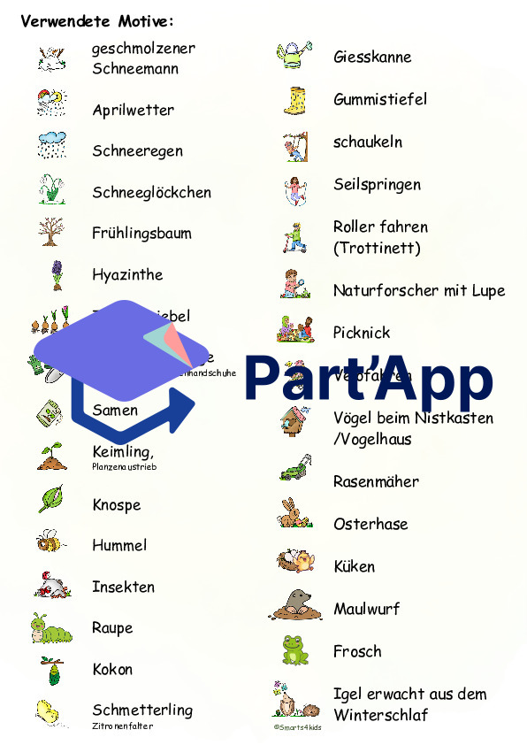 🌷Printemps Trouvez le vocabulaire Zwiling Nature DaZ Dobble®_4