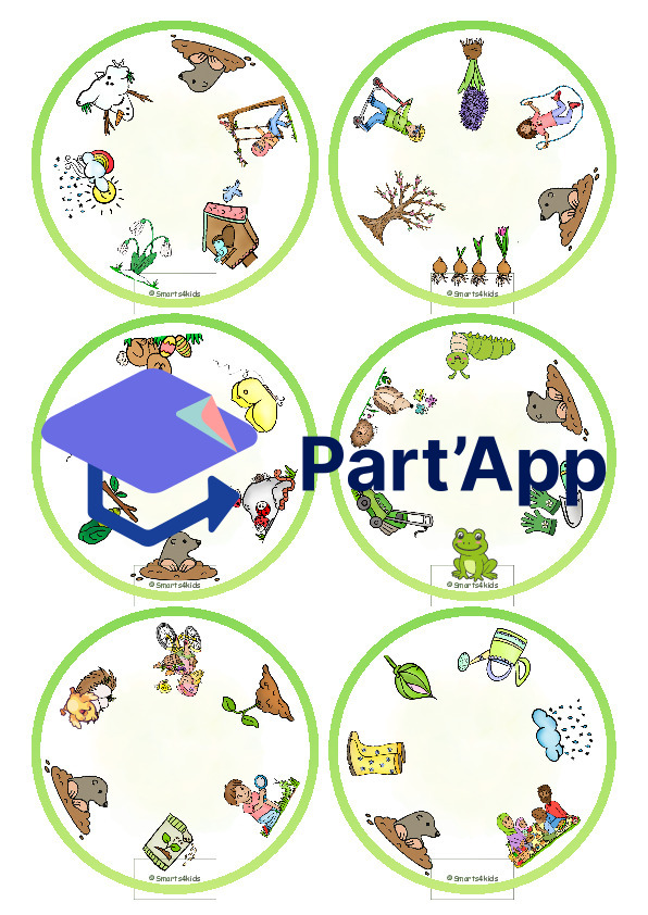 🌷Printemps Trouvez le vocabulaire Zwiling Nature DaZ Dobble®_5