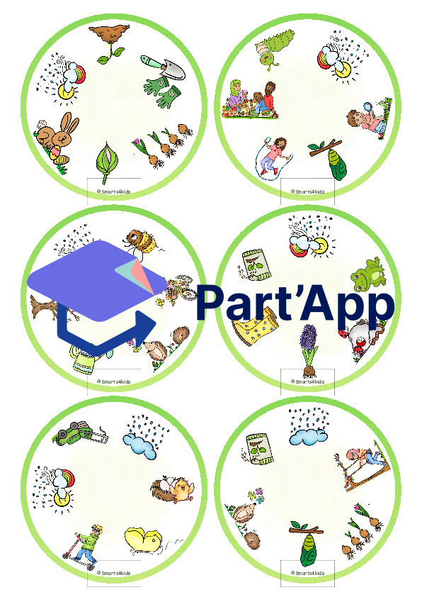 🌷Printemps Trouvez le vocabulaire Zwiling Nature DaZ Dobble®_7