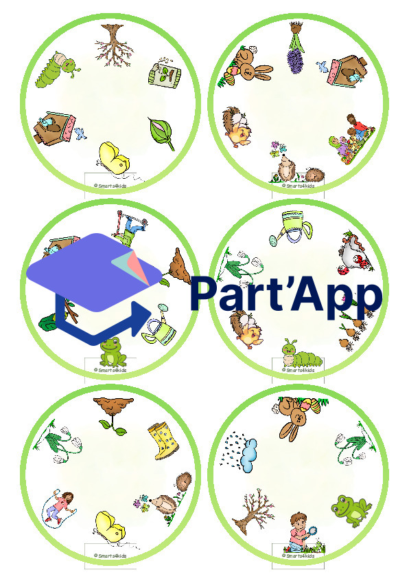 🌷Printemps Trouvez le vocabulaire Zwiling Nature DaZ Dobble®_8