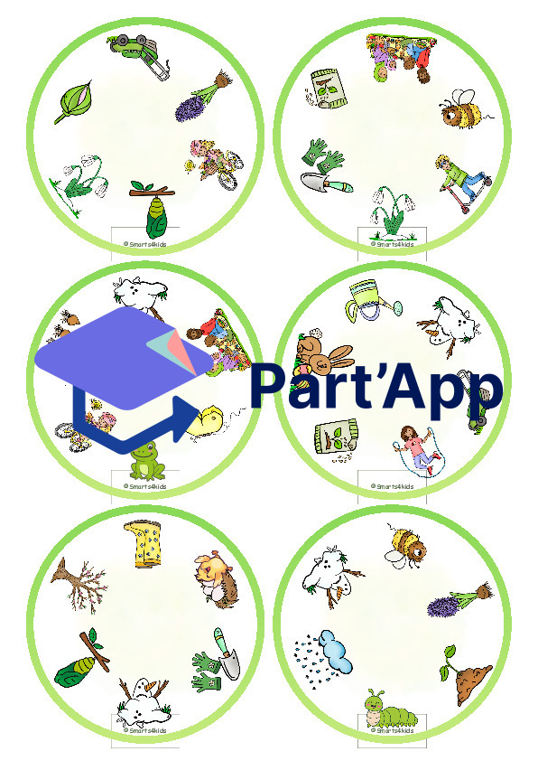🌷Printemps Trouvez le vocabulaire Zwiling Nature DaZ Dobble®_9