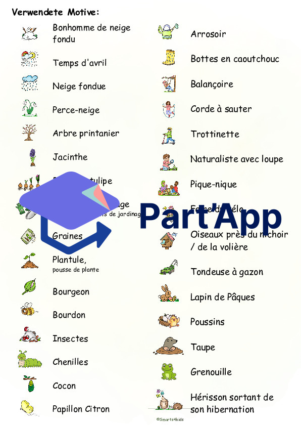 🌷Printemps Trouvez le vocabulaire Zwiling Nature DaZ Dobble®_2