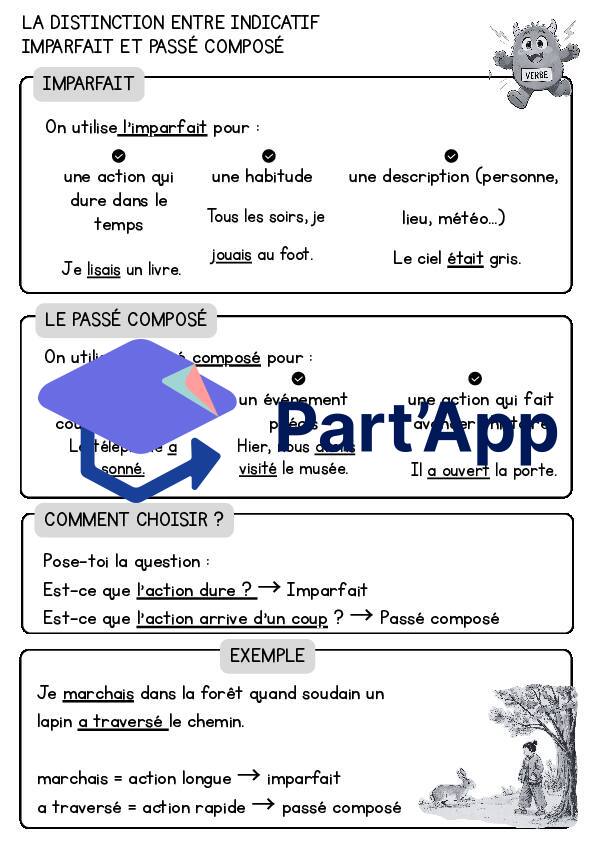 Aide-mémoire - conjugaison module 6 (distinction imparfait passé composé)_3