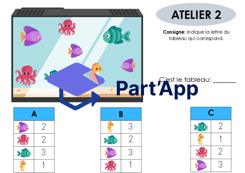 Atelier types "Aquarium" - 3P Maths_3