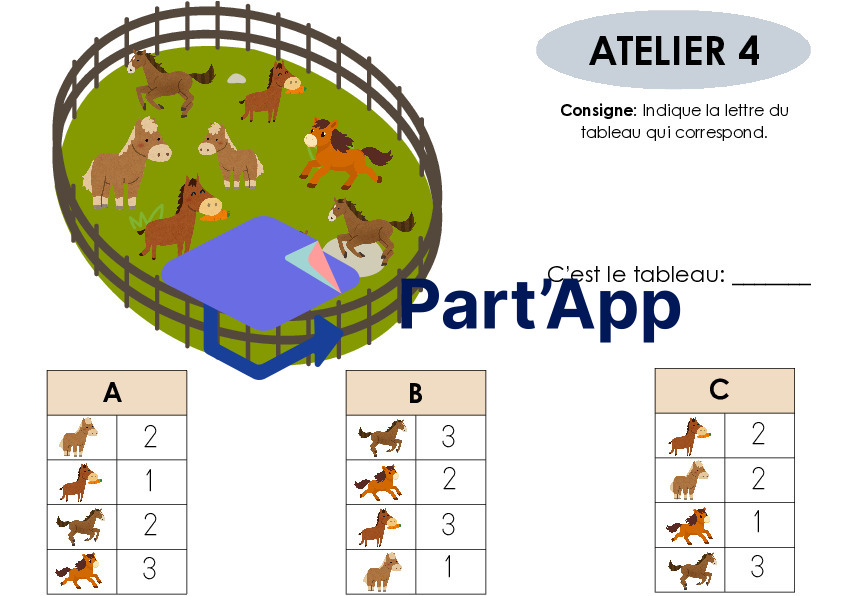 Atelier types "Aquarium" - 3P Maths_5