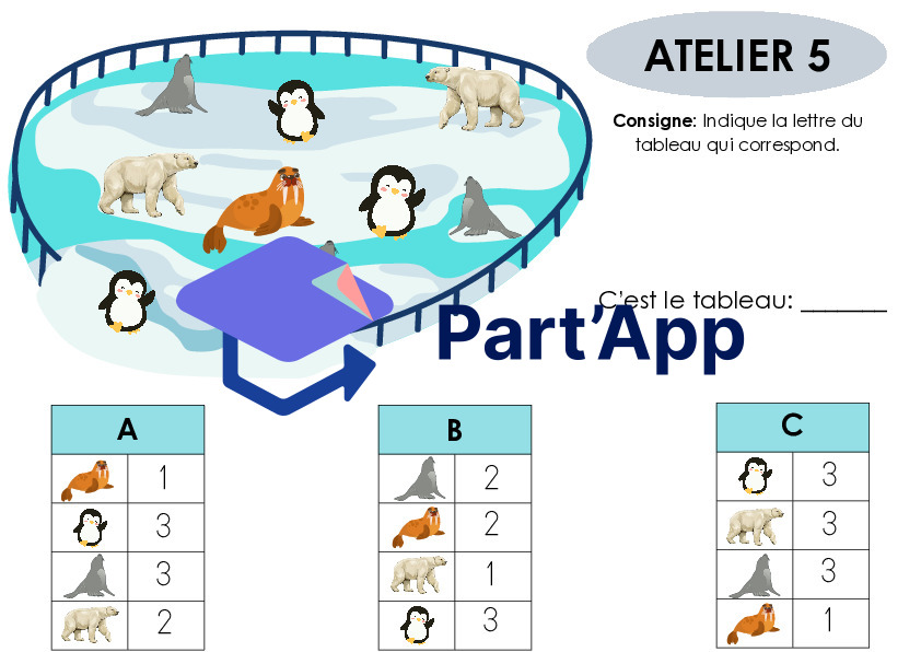 Atelier types "Aquarium" - 3P Maths_6