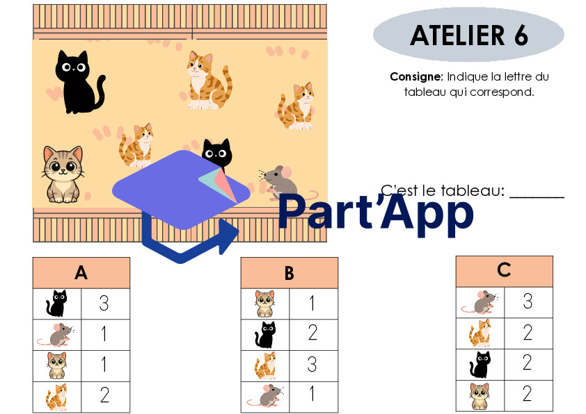 Atelier types "Aquarium" - 3P Maths_7